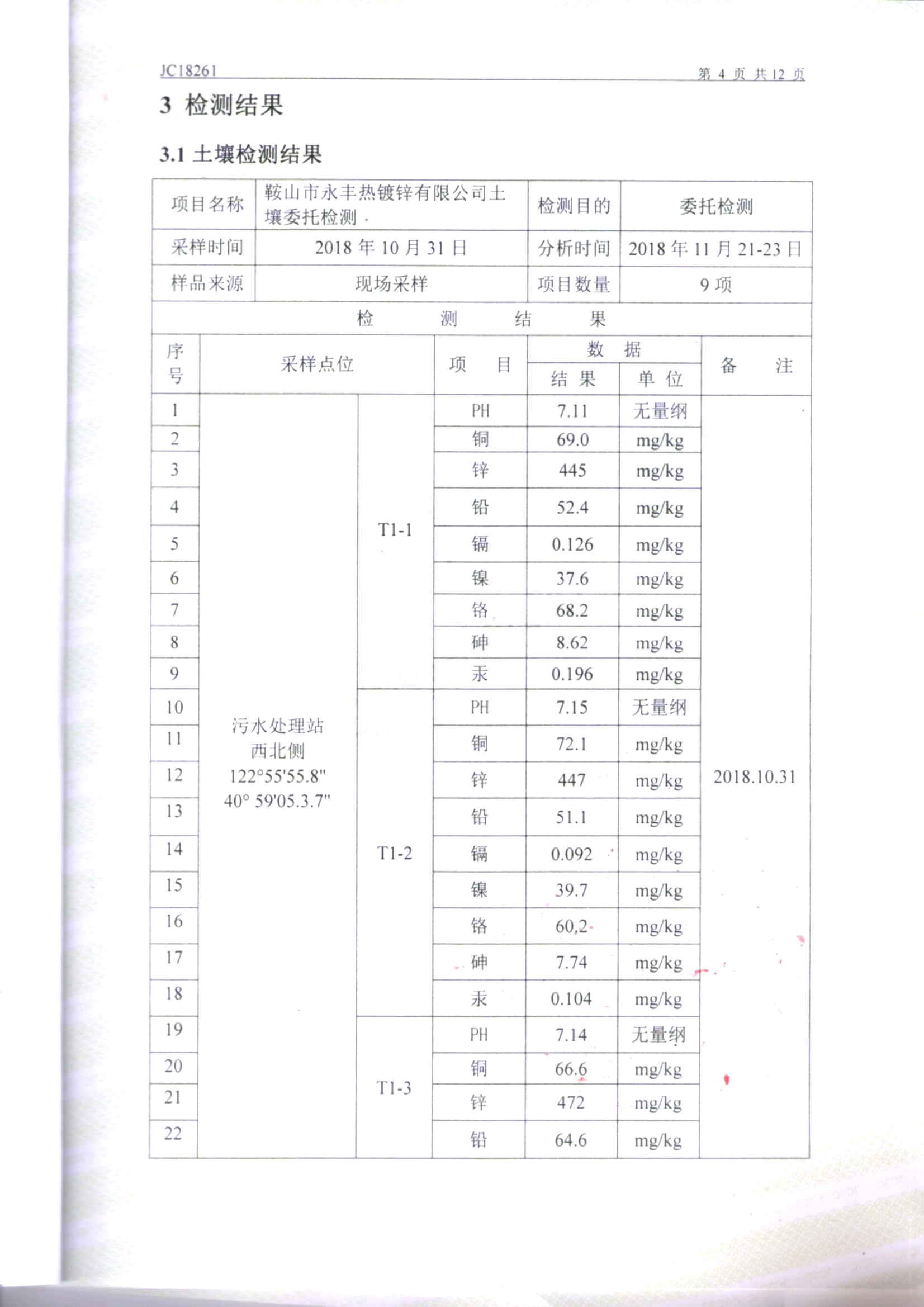 鞍山永利官网土壤检测报告
