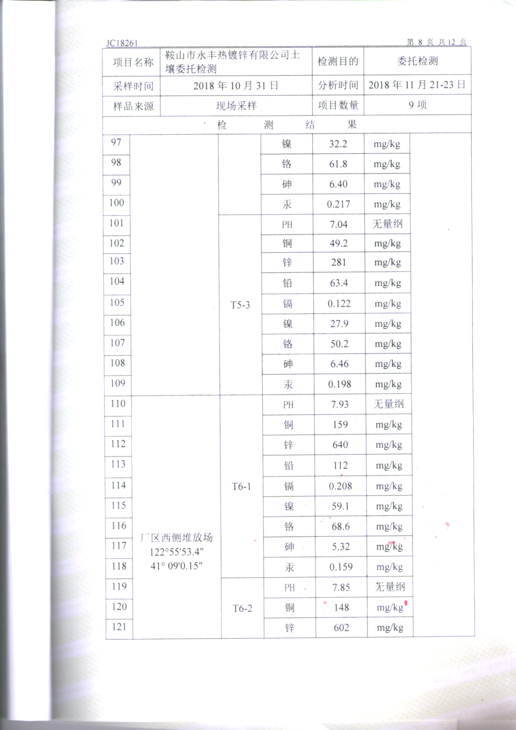 鞍山永利官网土壤检测报告