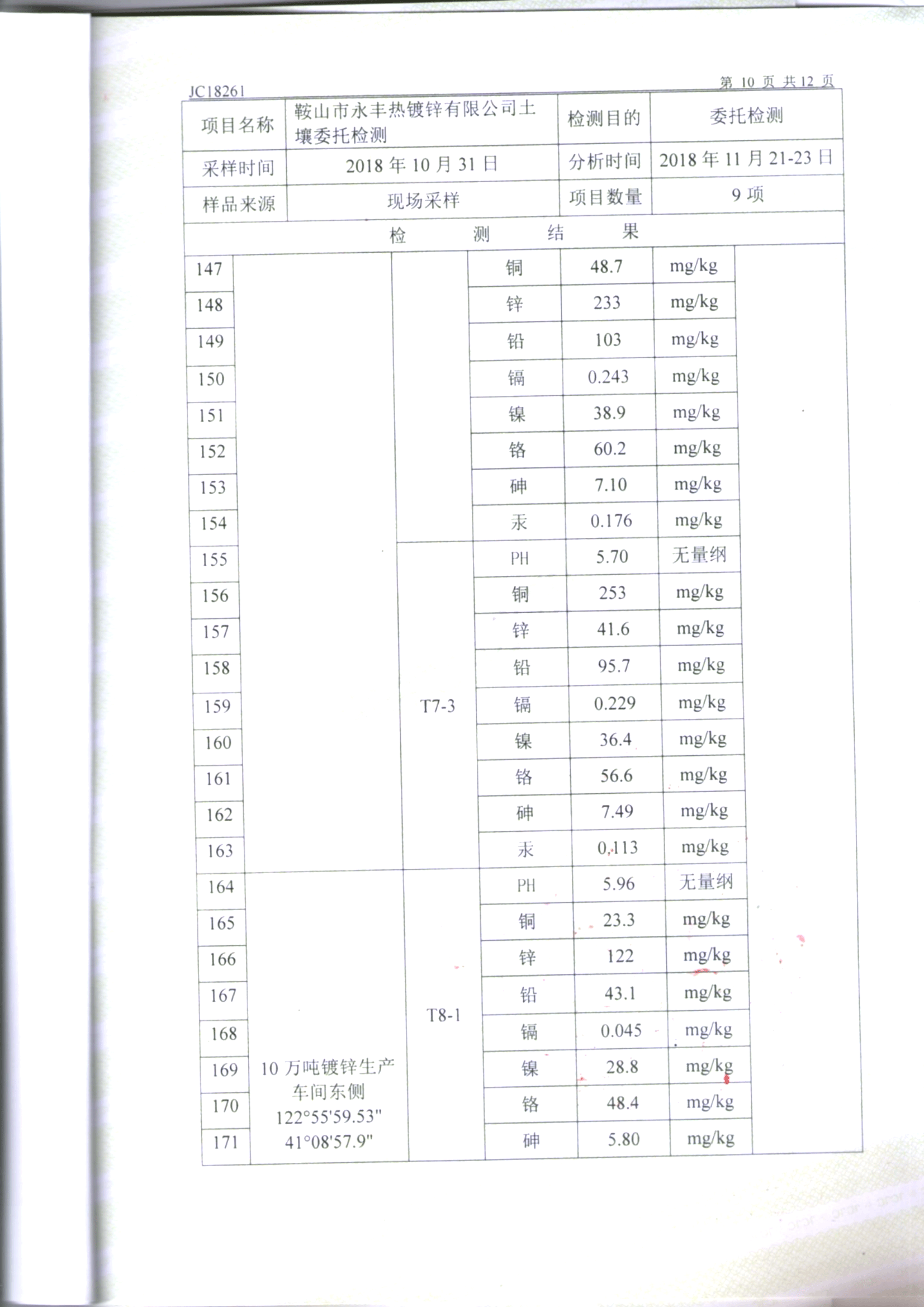 鞍山永利官网土壤检测报告